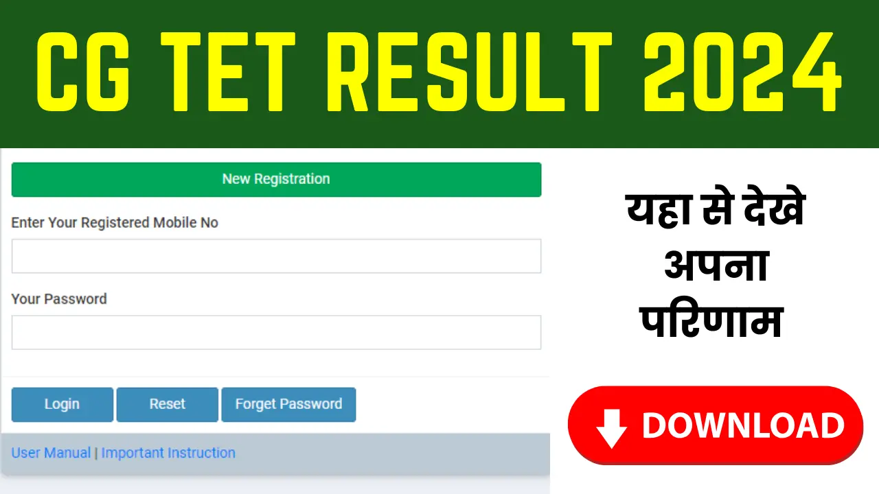 CG TET Result 2024