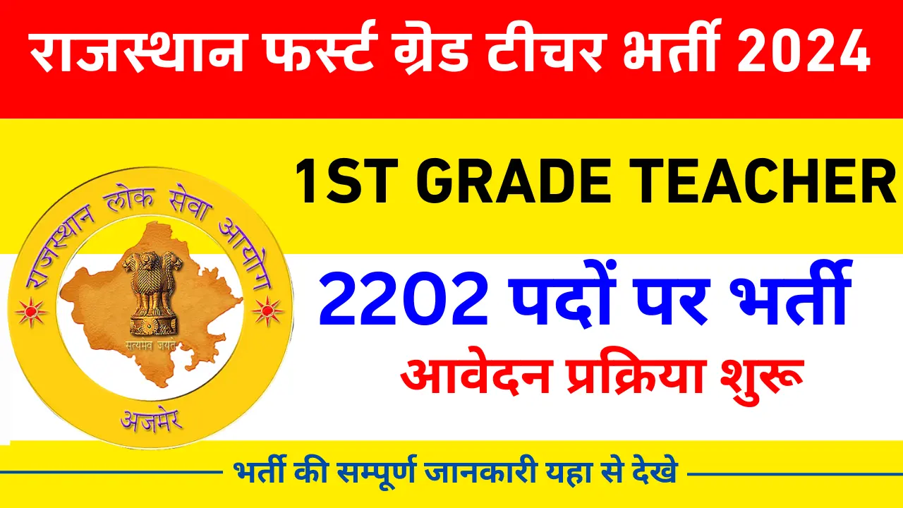 Rajasthan 1st Grade Teacher Vacancy 2024