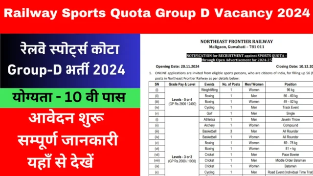 रेलवे स्पोर्ट्स कोटा ग्रुप D भर्ती 2026: आवेदन शुरू