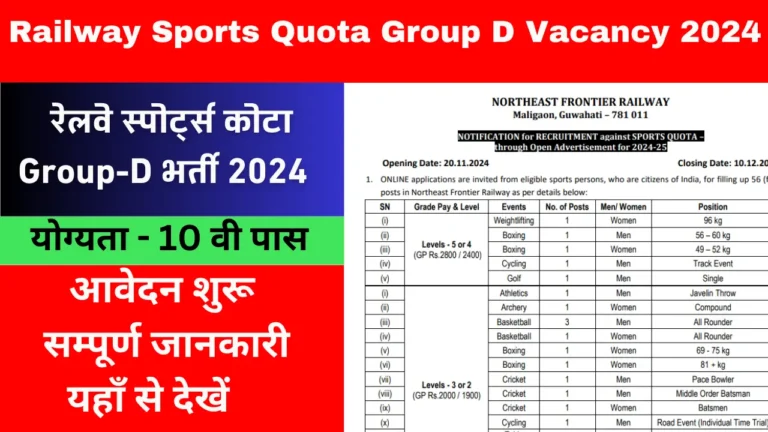 Railway Sports Quota Group D Recruitment 2024