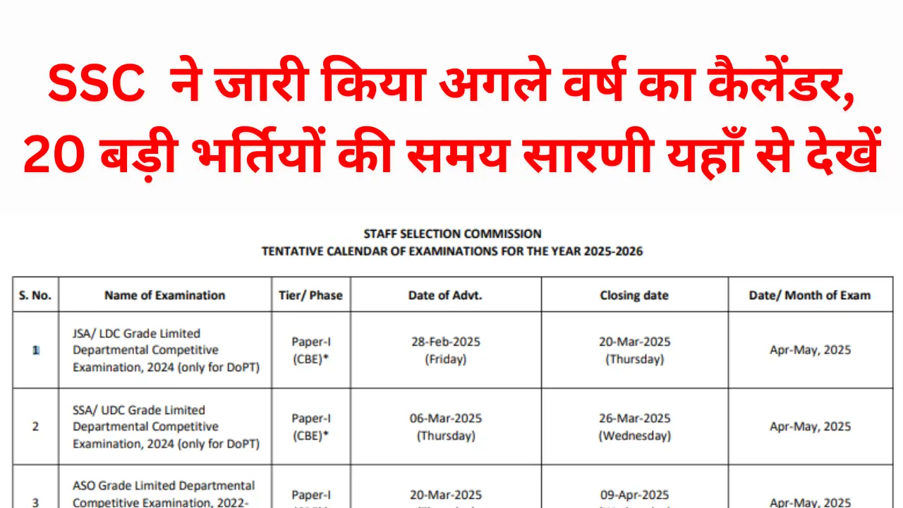 SSC New Exam Calendar 2025-26