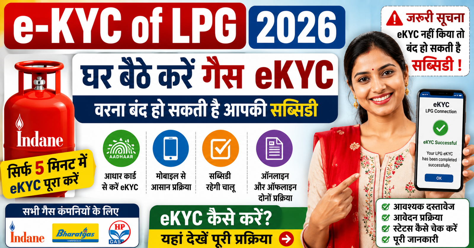 e-KYC of LPG 2026 – घर बैठे LPG गैस eKYC करने की पूरी प्रक्रिया