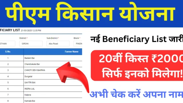 PM Kisan Beneficiary List 2025: गांव-गांव की नई सूची जारी