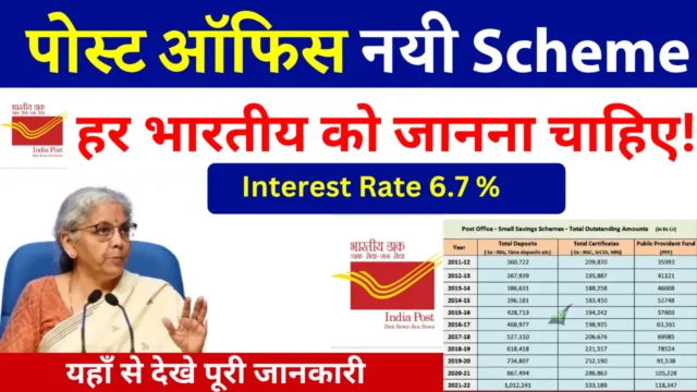 पोस्ट ऑफिस RD स्कीम: ₹100 से शुरू करें, ₹2 लाख पाएं
