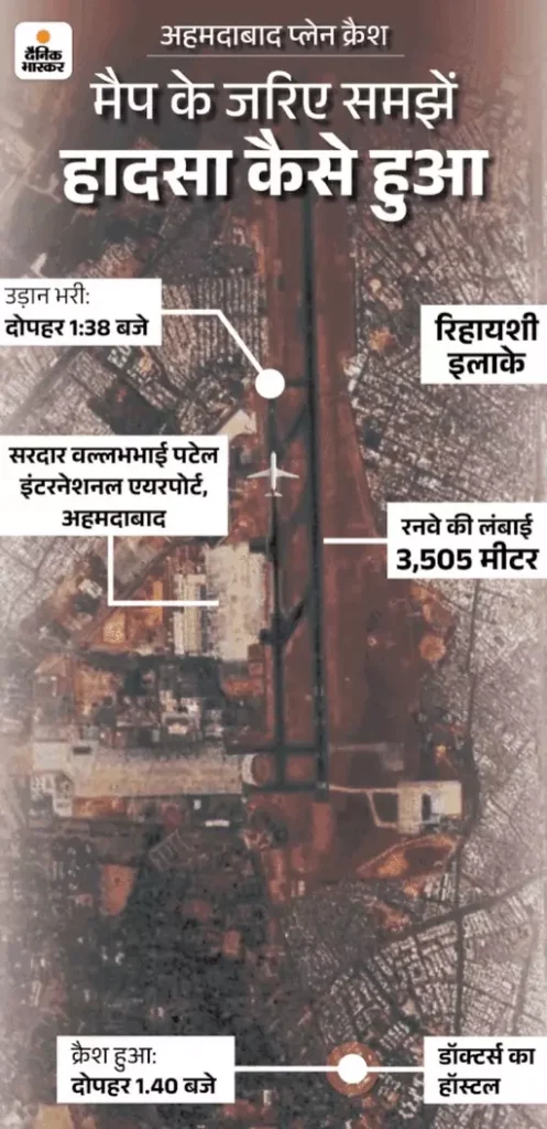 ahmedabad plane crash