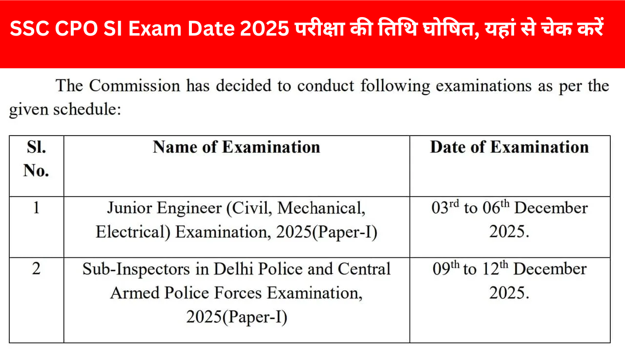 SSC CPO SI Exam Date 2025