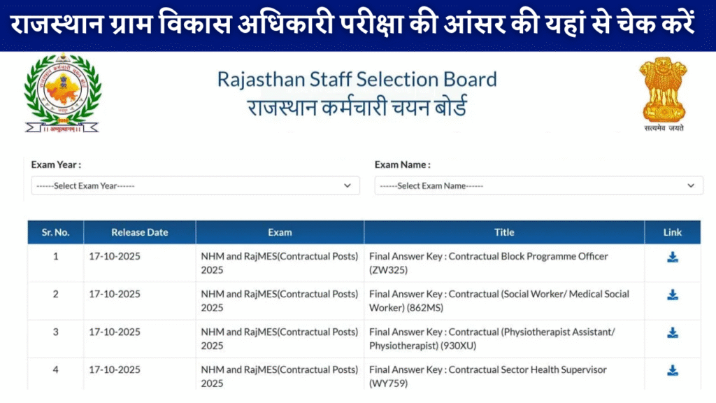 Rajasthan VDO Answer Key 2025 | Official PDF