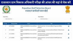 Rajasthan VDO Answer Key 2025
