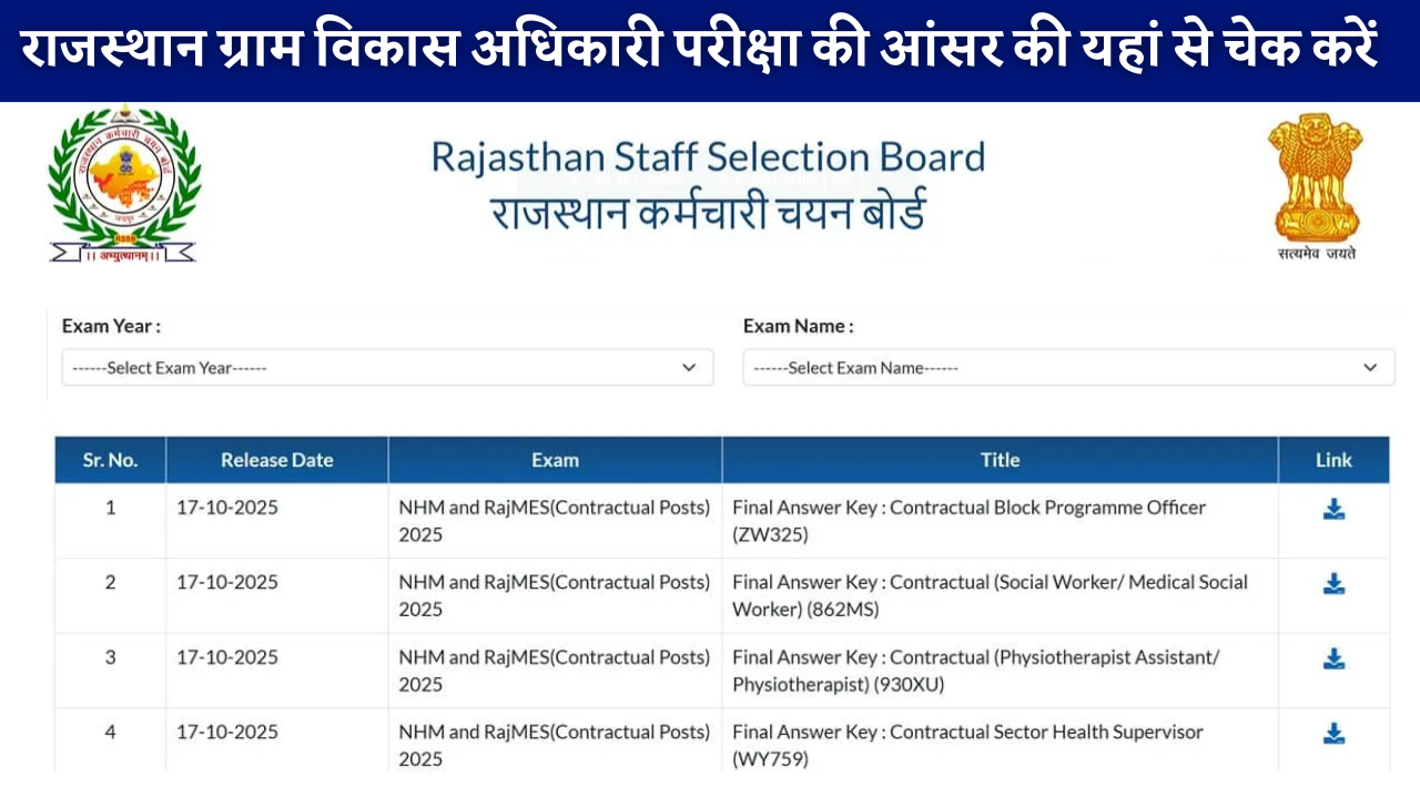 Rajasthan VDO Answer Key 2025