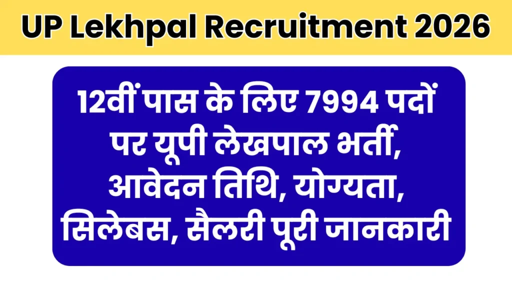 UP लेखपाल भर्ती 2026: 7994 पद, योग्यता और आवेदन