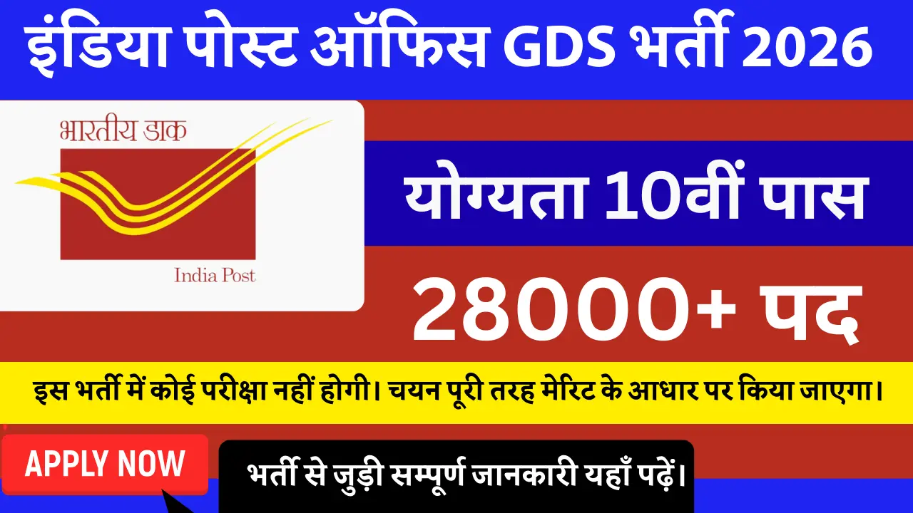 India Post GDS Vacancy 2026