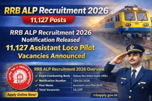 RRB ALP Recruitment 2026 тАУ 11,127 Posts
