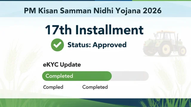 PM Kisan Samman Nidhi Yojana 2026 – 17th Kist, Status, eKYC Update