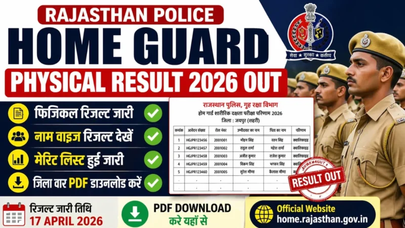 Rajasthan Police Home Guard Physical Result 2026 Out: Check Name Wise Result, Merit List & District Wise PDF