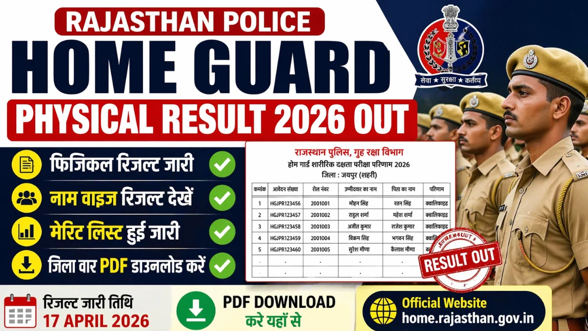 Rajasthan Police Home Guard Physical Result 2026 Out: Check Name Wise Result, Merit List & District Wise PDF